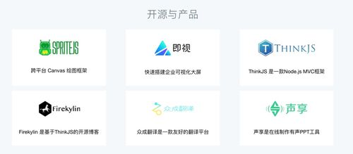 獨(dú)家 前360技術(shù)總監(jiān)吳亮加入字節(jié)跳動(dòng),曾為 奇舞團(tuán) 團(tuán)長