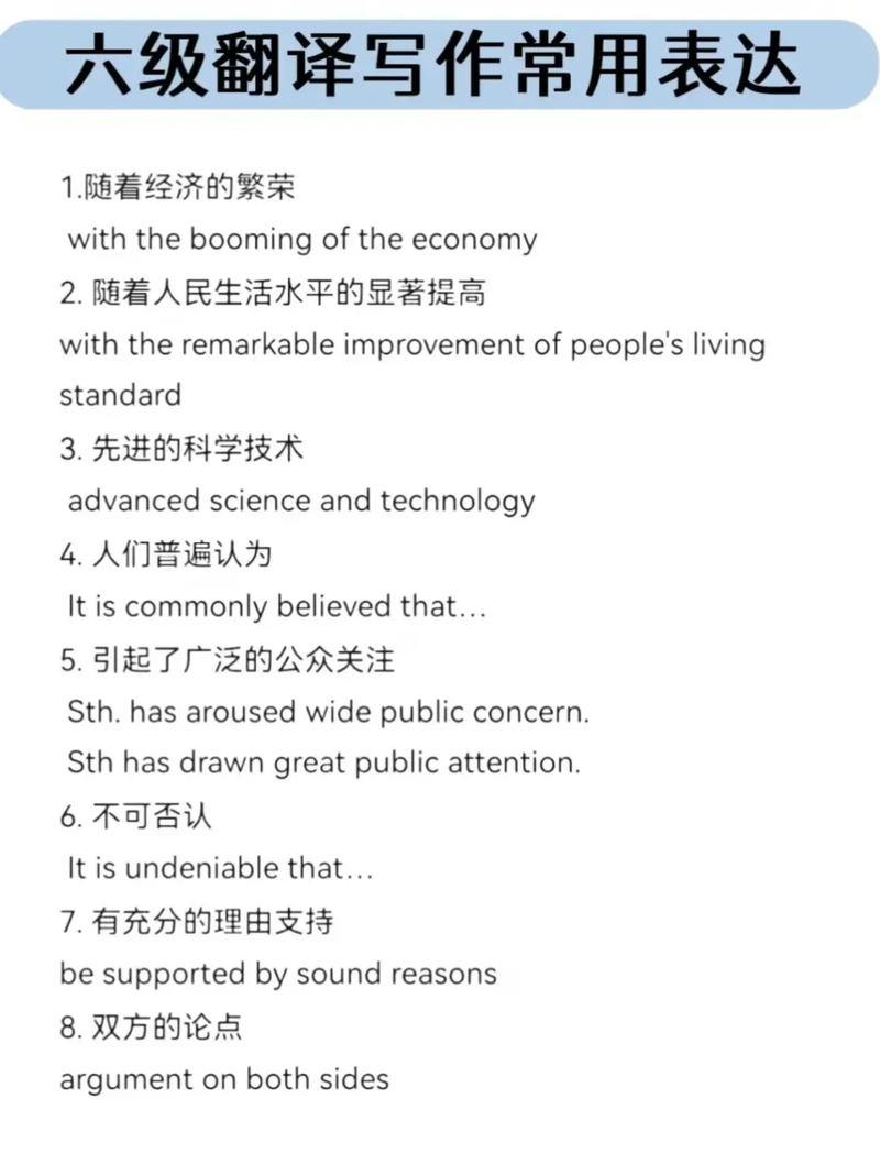 六級翻譯表達精講 攻克難點，提升高級翻譯能力